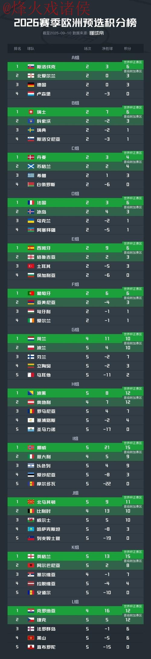 世界杯比分网页版全站 世界杯比分网页版全站