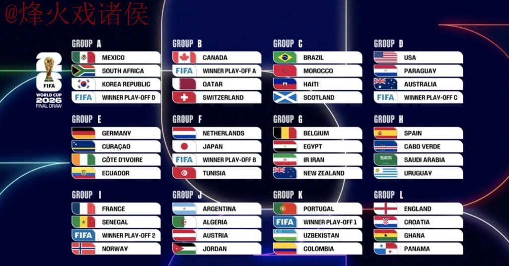 2026世界杯比分安全最新网址