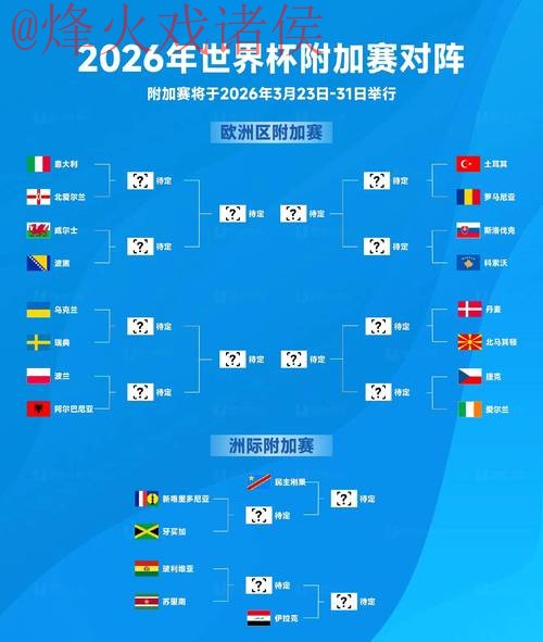 2026世界杯预测免费最新网址 2026世界杯预测免费最新网址